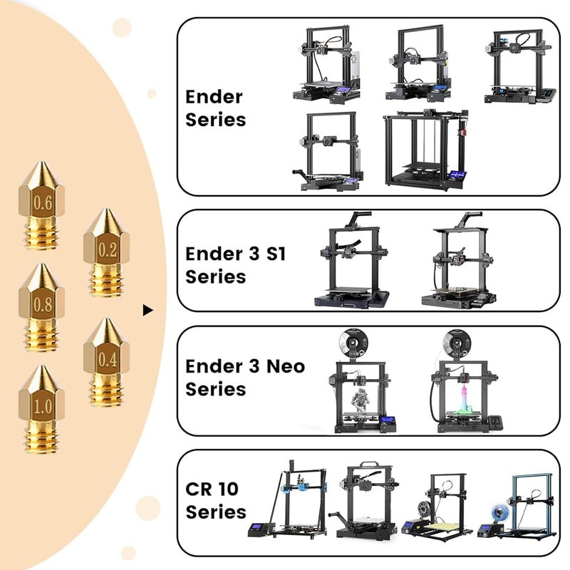 Comgrow 24 قطعة فوهات MK8 لطابعات 3D من النحاس 0.2 مم/0.4 مم/0.6 مم/0.8 مم/1.0 مم، فوهات نحاسية ساخنة لطابعات 3D مع صندوق تخزين أدوات DIY لطابعة Creality Ender 3/Ender 3 Pro/Ender 3 S1/CR 10 - Image 4
